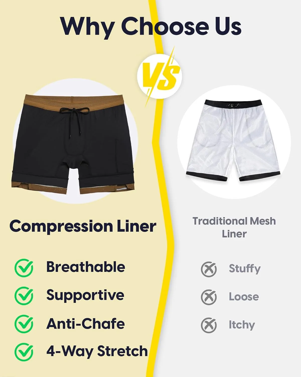 maamgic Mens 2 in 1 Running Shorts 5" Gym Workout Shorts with Zipper Pockets
