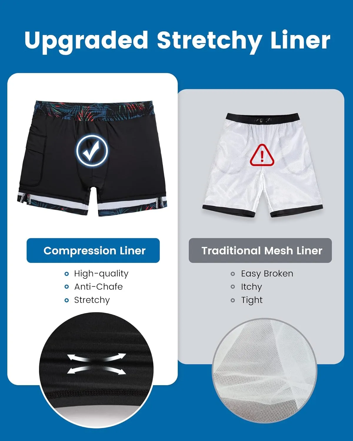 maamgic Mens Swim Trunks with Compression Liner 5" Stretch Beach Shorts Quick Dry with Zipper Pockets No-Chafing Board Shorts